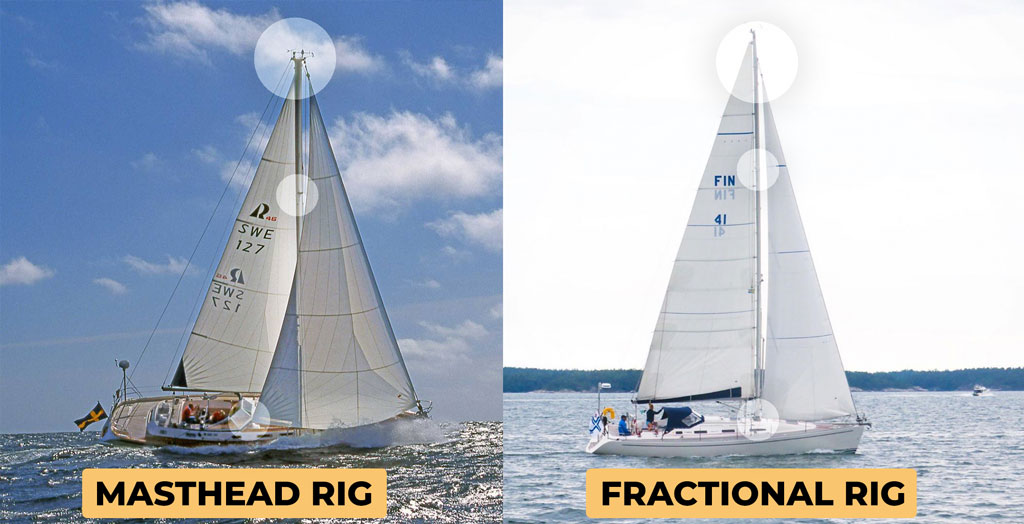 The difference between a fractional and a masthead rig